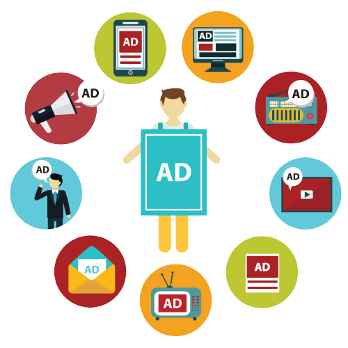 The image is an infographic showing a figure surrounded by icons representing different advertising methods | Blurred Ego
